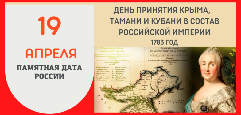 1783 год присоединение крыма к россии презентация